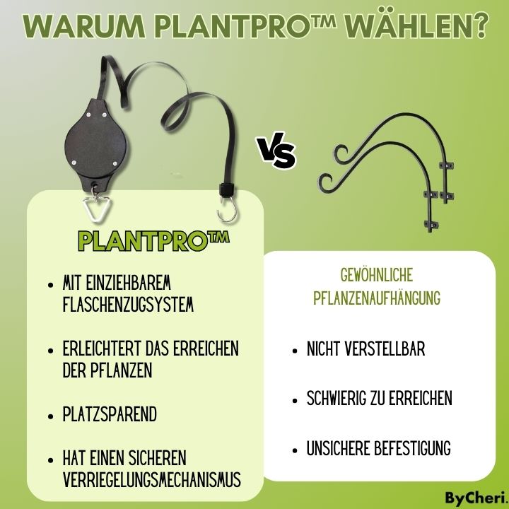 1+1 FREE | PlantPro⢠| Save Time and Energy Caring for Your Plants!