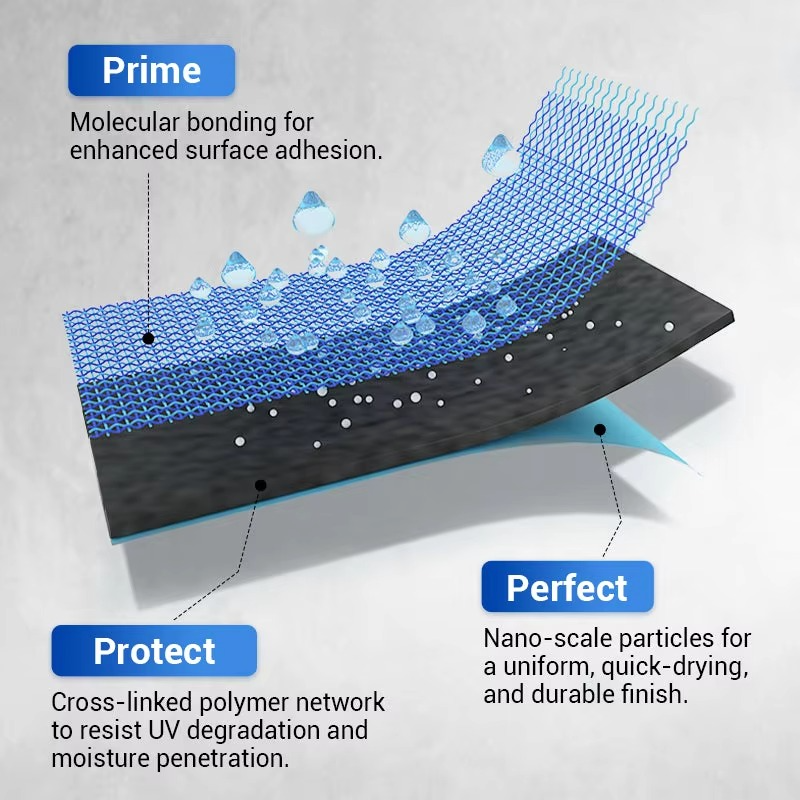 50% OFF TODAY | HydroSeal™