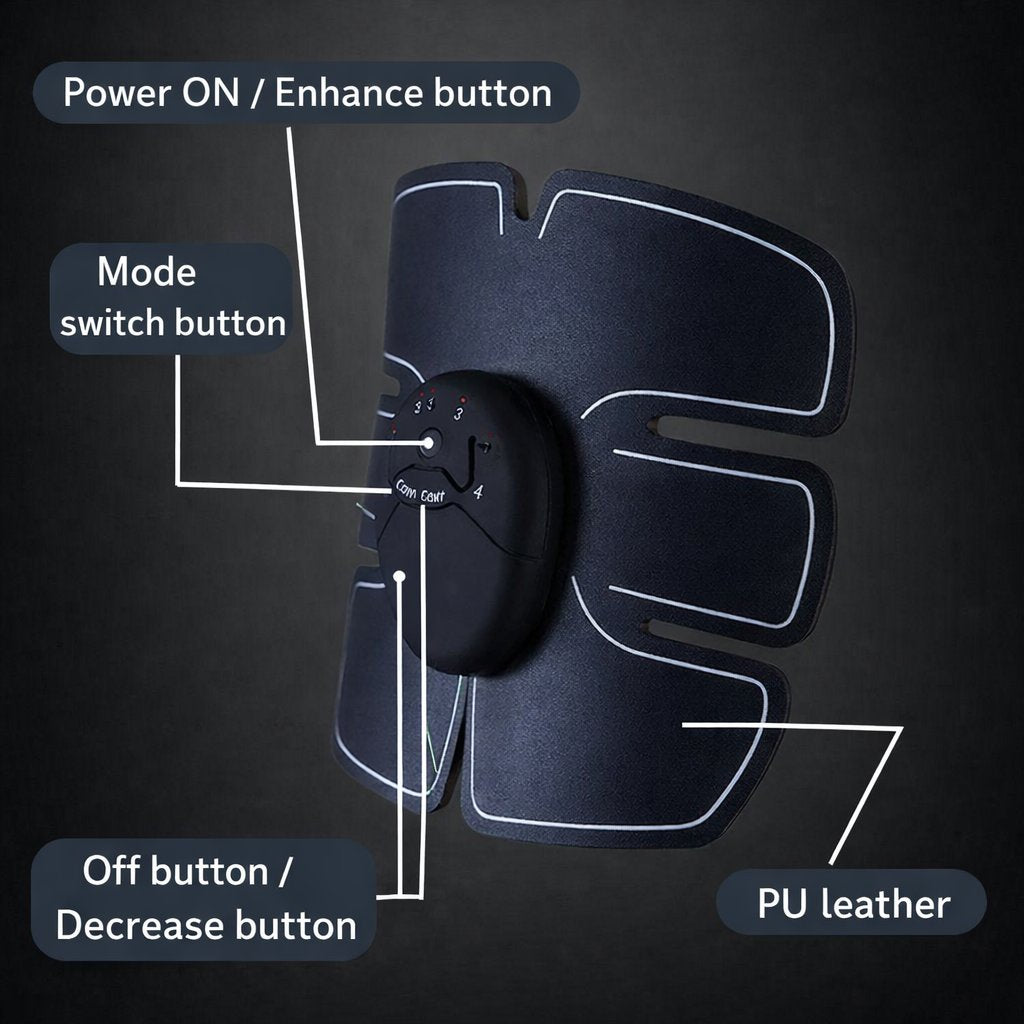 Controller buttons overview