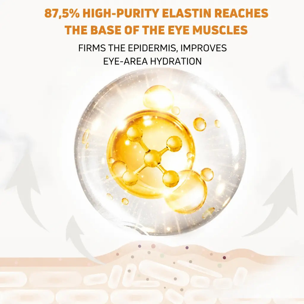 EyeRejuv⢠- Wrinkle-Removing Eye Cream! | 1+1 FREE TODAY! - Nestilia