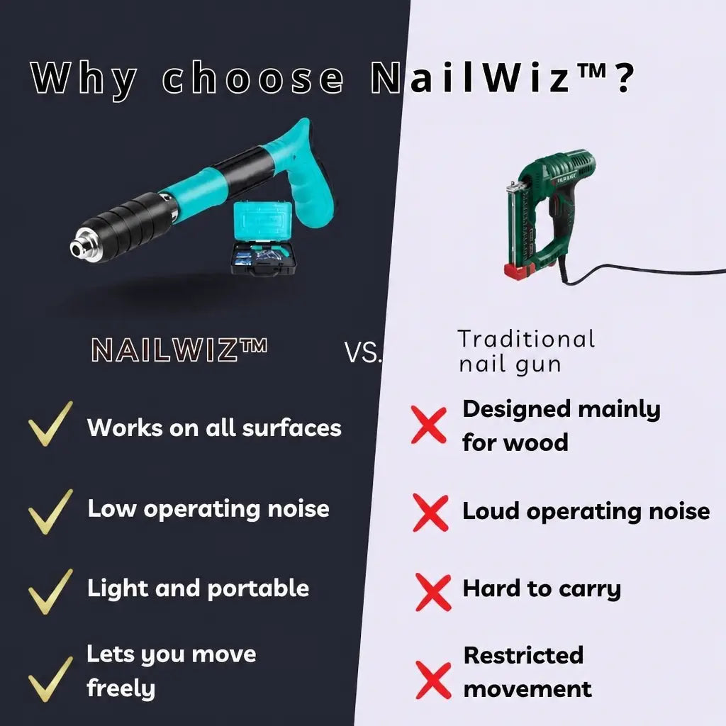 NailWiz™ - Get Nailing Jobs Done Faster and Easier! | Nestilia