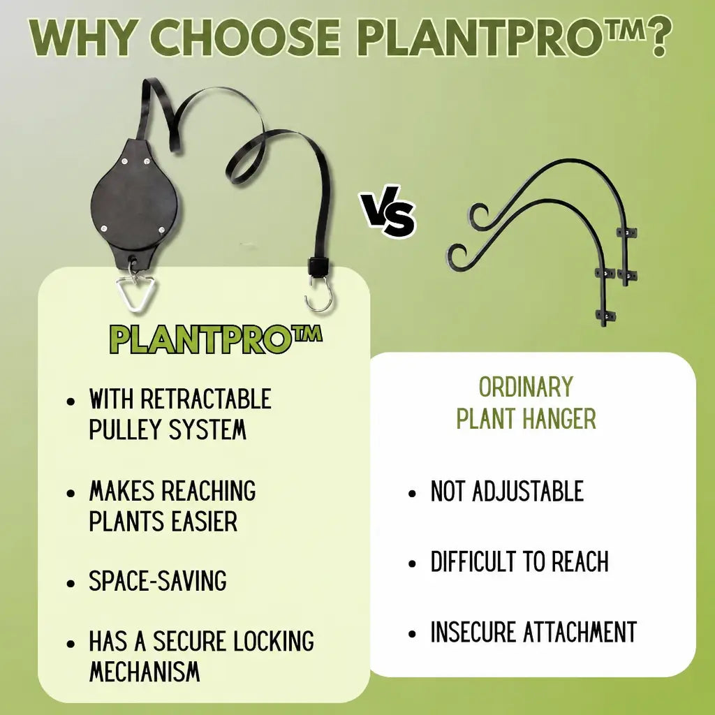 PlantPro⢠why choose PlantPro