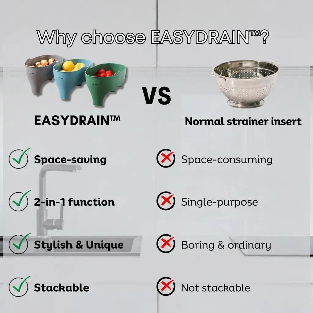 EasyDrain™ why choose comparison