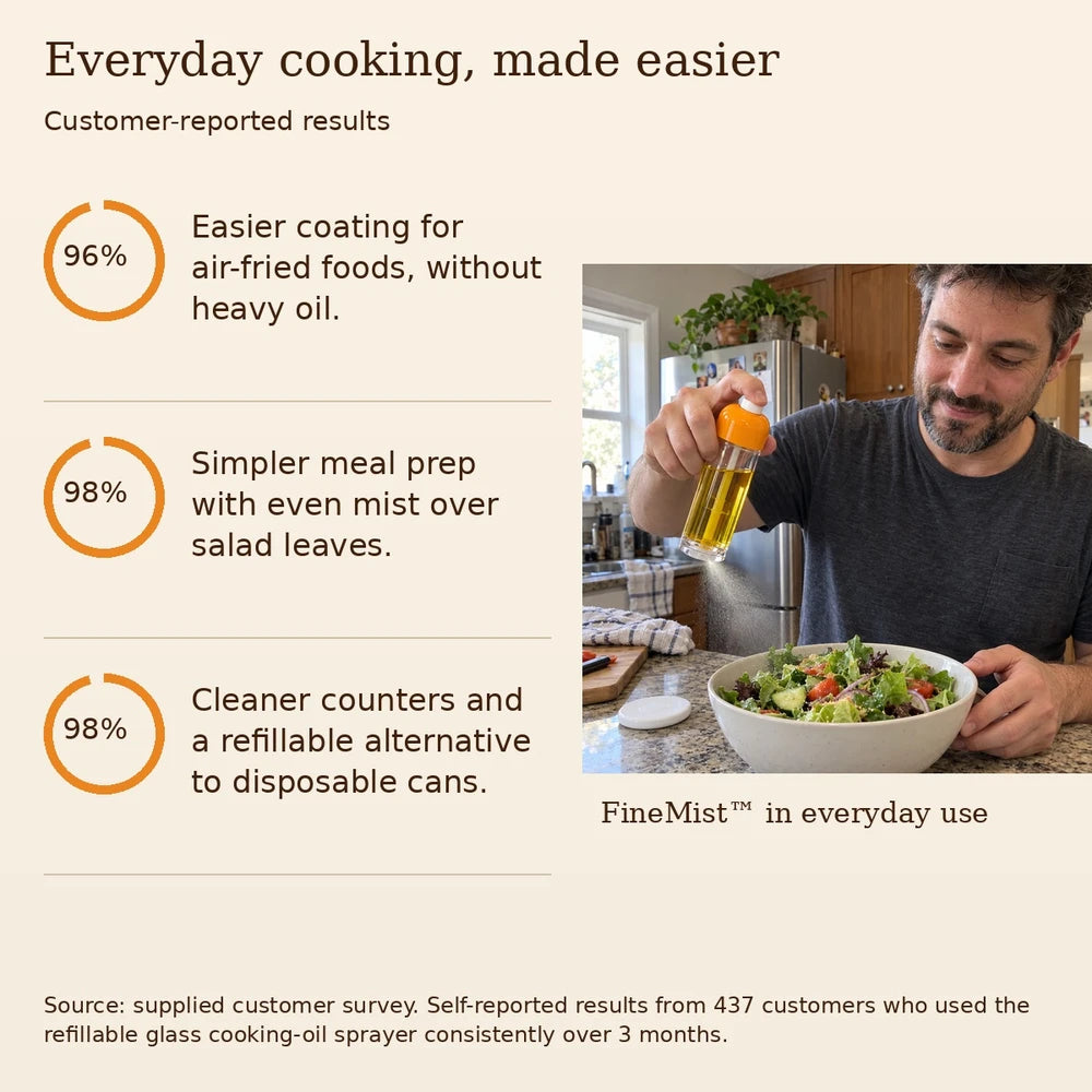 1+1 FREE TODAY | FineMist™ - Cooking Oil Sprayer