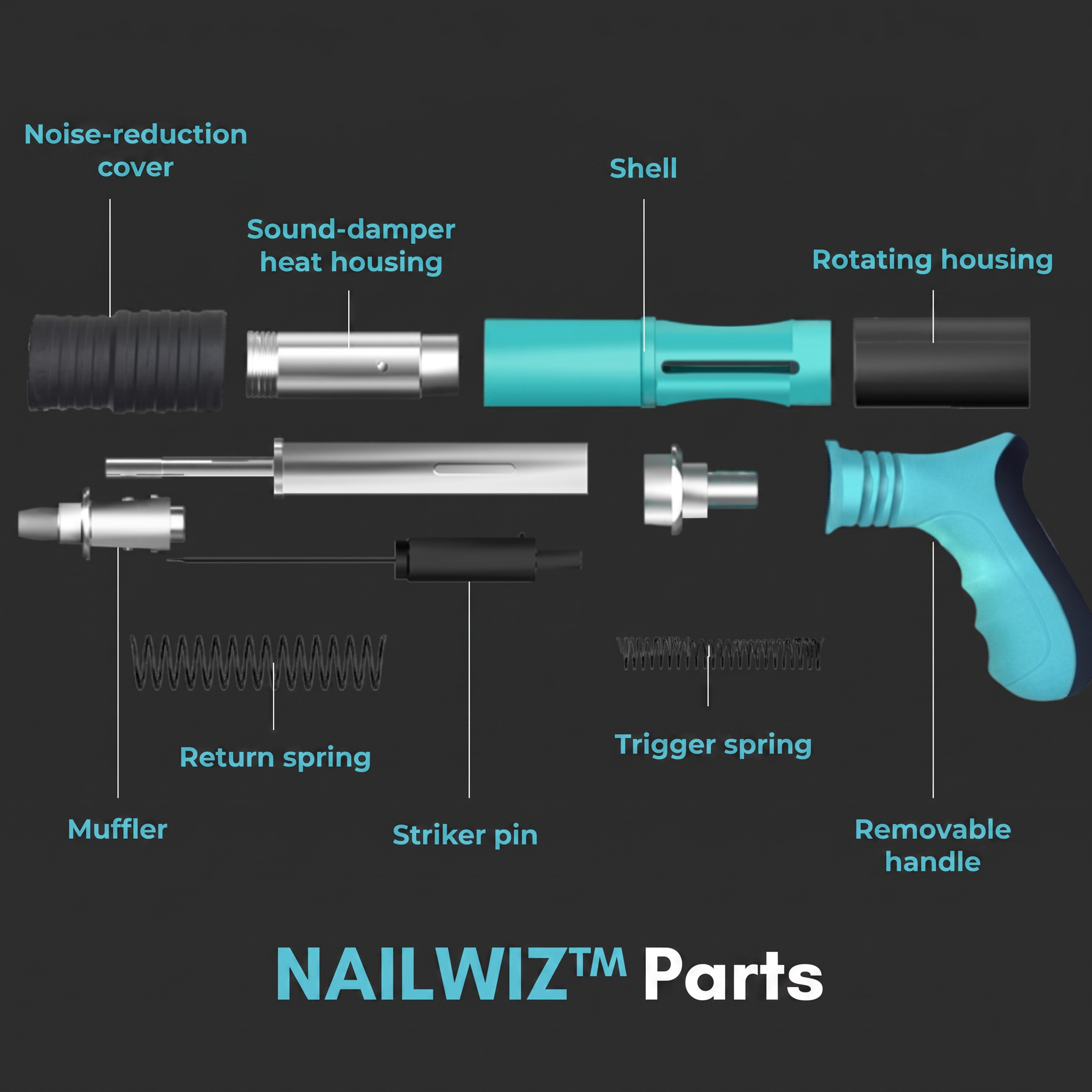 50% OFF TODAY | NailWiz™ - Get your nail work done faster and easier!