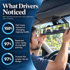 50% OFF TODAY | ClearBack™ - Panoramic Rearview Mirror