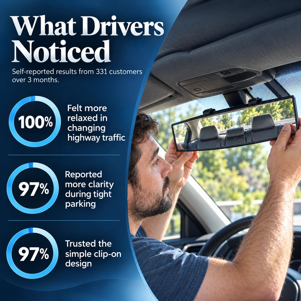 50% OFF TODAY | ClearBack™ - Panoramic Rearview Mirror