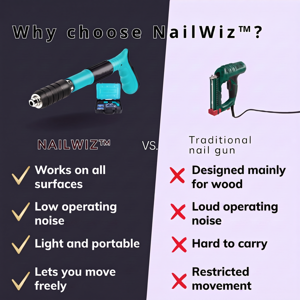 50% OFF TODAY  NailWiz™ - Get your nail work done faster and easier!