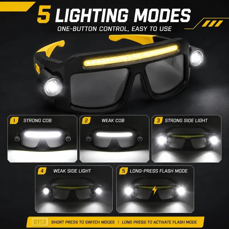 50% OFF TODAY | WaveBeam™ - LED Headlamp Glasses