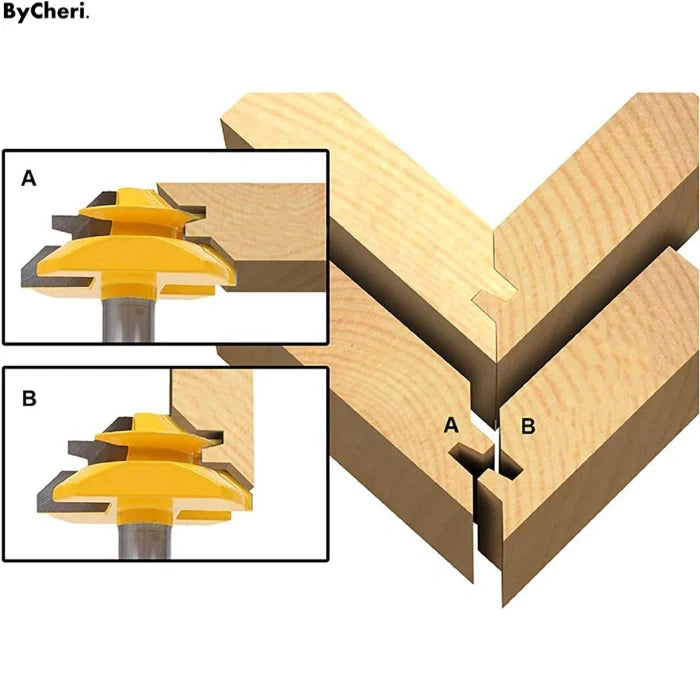 JoineryTool™ Precision Wood Joining Tool for DIY Enthusiasts | ByCheri