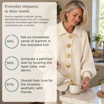 50% OFF TODAY | LapelChic™ - Oversized Knit Cardigan
