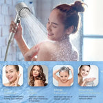 1+1 FREE TODAY | SoftShower™ - Filtered Shower Head