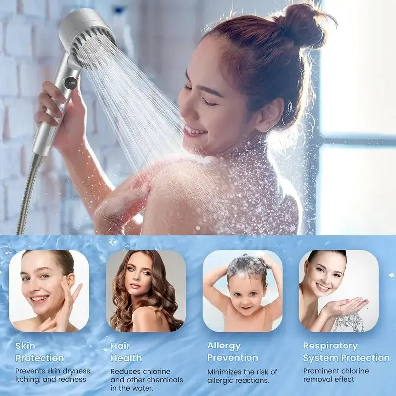 1+1 FREE TODAY | SoftShower™ - Filtered Shower Head