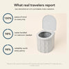 50% OFF TODAY | QuickPotty™ - Portable Foldable Outdoor Toilet