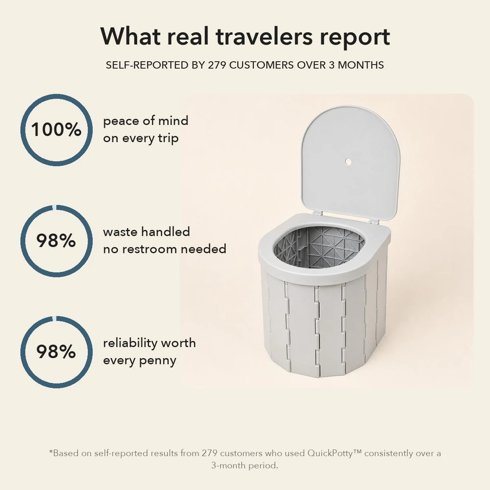 50% OFF TODAY | QuickPotty™ - Portable Foldable Outdoor Toilet