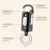 1+1 FREE TODAY | MultiFob™ - Ultimate Key Tool