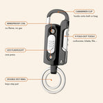 1+1 FREE TODAY | MultiFob™ - Ultimate Key Tool