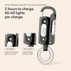 1+1 FREE TODAY | MultiFob™ - Ultimate Key Tool