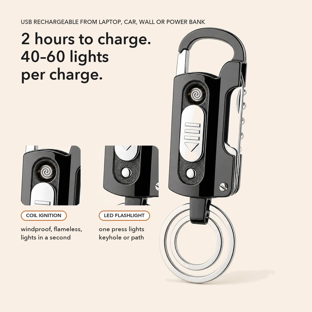 1+1 FREE TODAY | MultiFob™ - Ultimate Key Tool