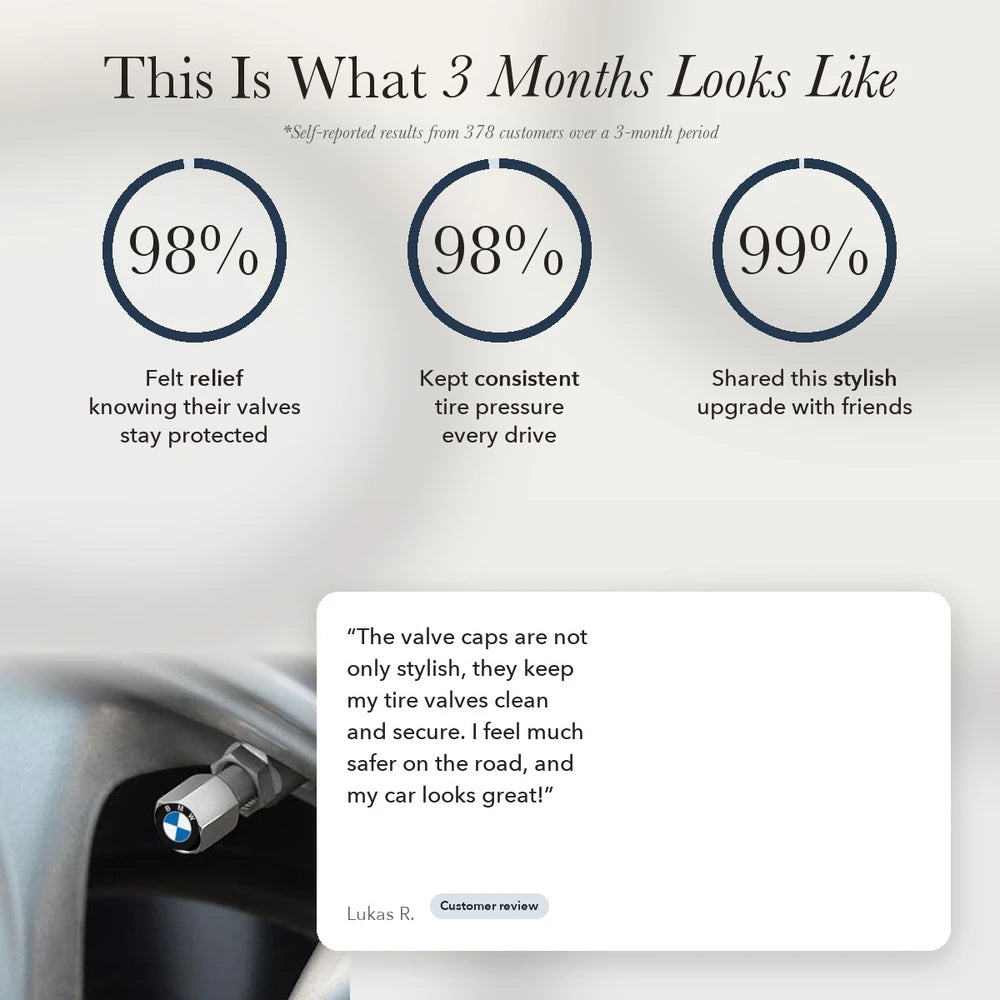 50% OFF TODAY | TireCrown™ - Upgrade your car tires!