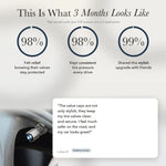 50% OFF TODAY | TireCrown™ - Upgrade your car tires!