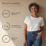 1+1 FREE TODAY | FlexiButton™ - Waist Expander Buttons