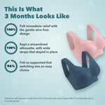 50% OFF TODAY | SupportBra™ - Seamless Bra