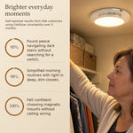 50% OFF TODAY | CeilGlow™ - Rechargeable Ceiling Light