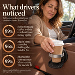 1+1 FREE TODAY | SipFold™ - Car Cup Holder