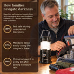 1+1 FREE TODAY | PopBeam™ - Foldable LED Lantern