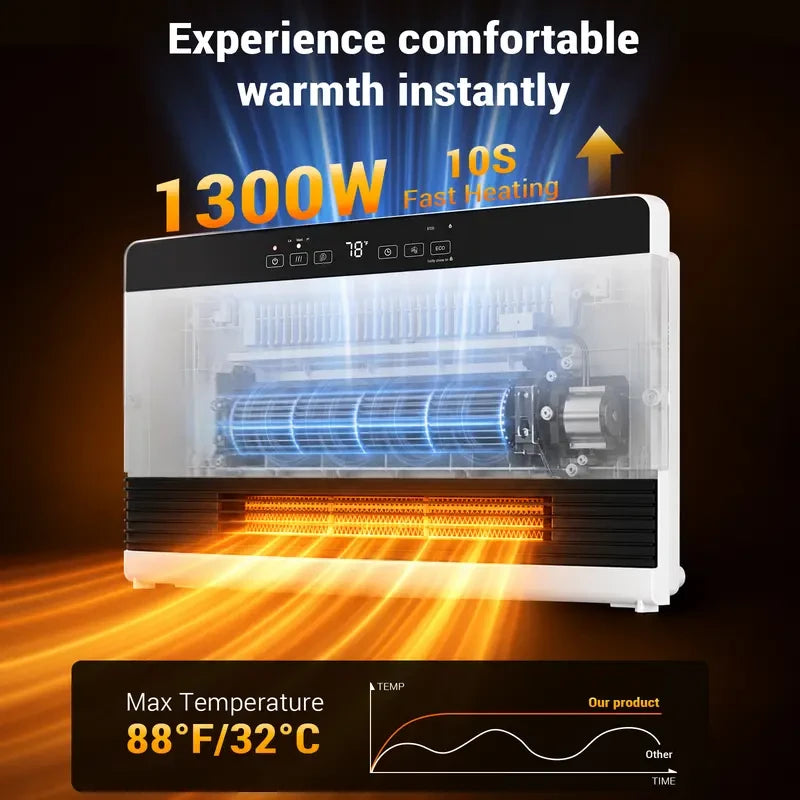 50% OFF TODAY | Heat&Cool™ - 2-in-1 Thermostatic Heater