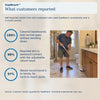 1+1 FREE TODAY | GapReach™ - Crevice Cleaning Brush