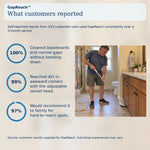 1+1 FREE TODAY | GapReach™ - Crevice Cleaning Brush