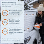 1+1 FREE TODAY | FrostLid™ - All-season Windshield Cover