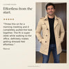 50% OFF TODAY | SharpLapel™ - Long Pea Coat