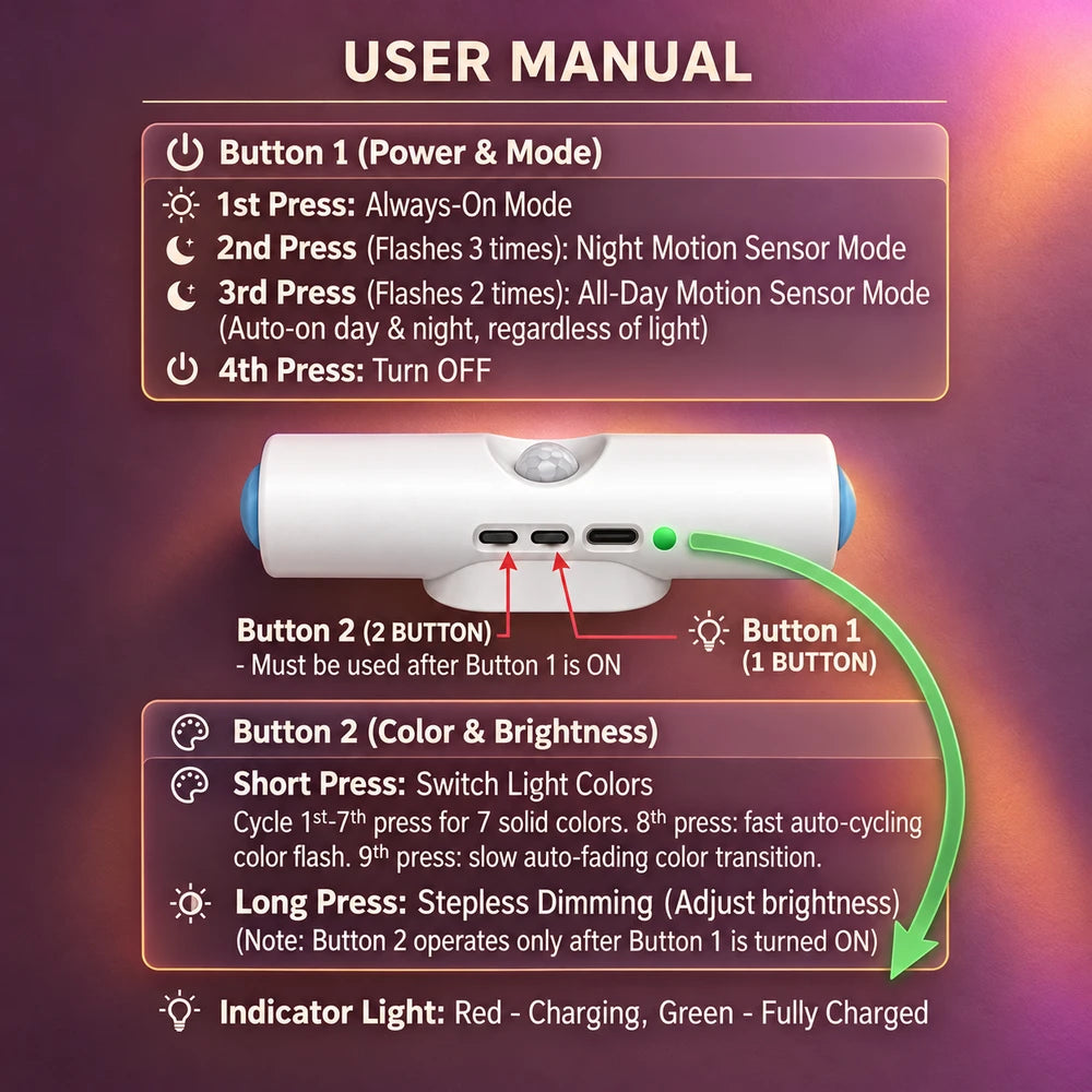1+1 FREE TODAY | HallGlow™ - RGB Wall Lamp