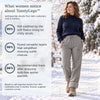 1+1 FREE TODAY | ToastyLegs™ - Fleece-Lined Warm Pants