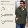 50% OFF TODAY | CoreWarm™ - Fleece Lined Vest