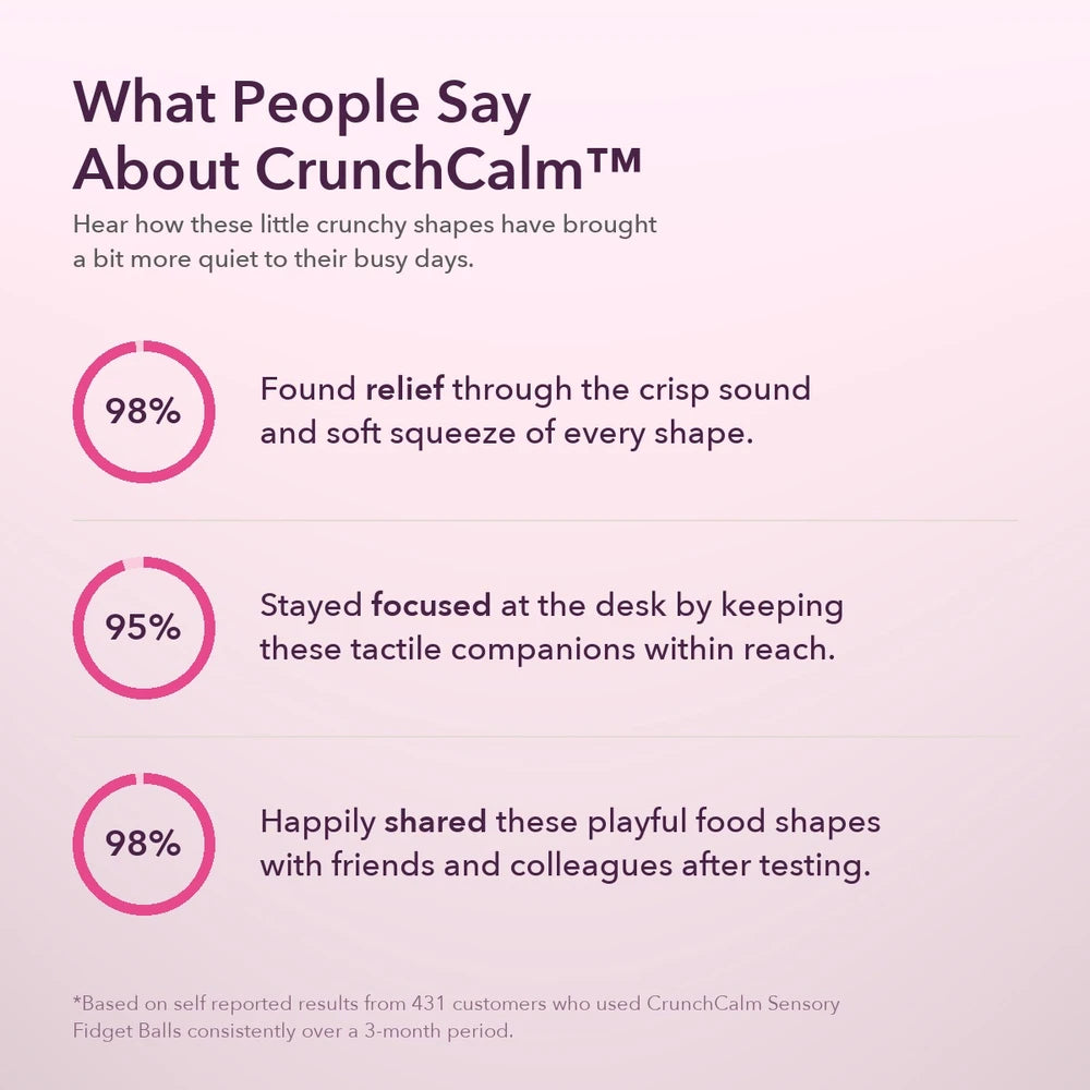 50% OFF TODAY | CrunchCalm™ - 6‑Piece Set Crunchy Squishy