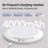 50% OFF TODAY | CeilGlow™ - Rechargeable Ceiling Light
