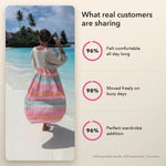 50% OFF TODAY | Odessa™ - Colorful Summer Dress