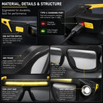 50% OFF TODAY | WaveBeam™ - LED Headlamp Glasses