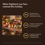 50% OFF TODAY | CowCollect™ - 24-Day Highland Cow Advent Calendar