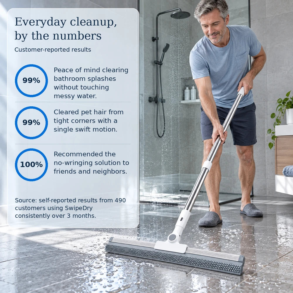 1+1 FREE TODAY | SwipeDry™ - Floor Squeegee Mop