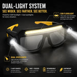 50% OFF TODAY | WaveBeam™ - LED Headlamp Glasses
