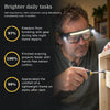 50% OFF TODAY | WaveBeam™ - LED Headlamp Glasses