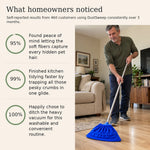 1+1 FREE TODAY | DustSweep™ - Broom Head Cover