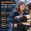 50% OFF TODAY | HeatHands™ - Electric Heated Gloves