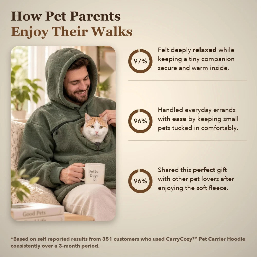 50% OFF TODAY | CarryCozy™ - Pet Carrier Hoodie