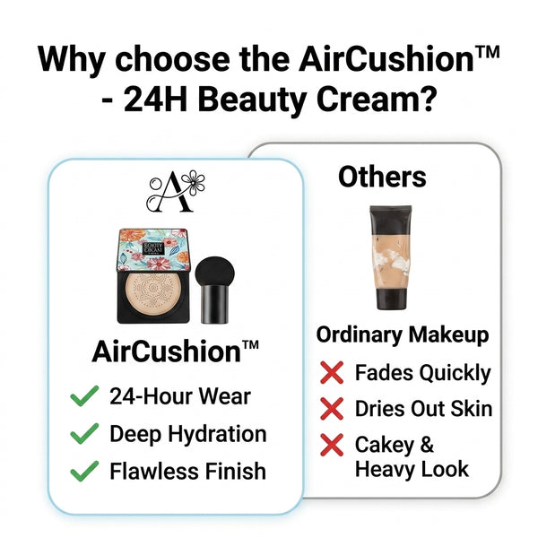 1 + 1 FREE TODAY  AirCushion™ - 24H Beauty Cream